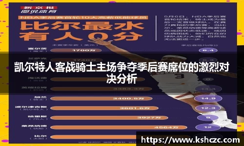 凯尔特人客战骑士主场争夺季后赛席位的激烈对决分析