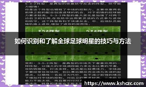 如何识别和了解全球足球明星的技巧与方法