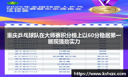 重庆乒乓球队在大师赛积分榜上以60分稳居第一展现强劲实力