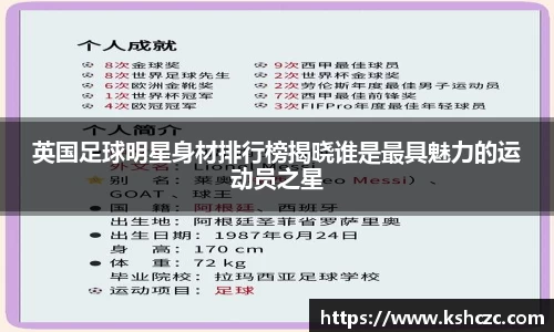 英国足球明星身材排行榜揭晓谁是最具魅力的运动员之星