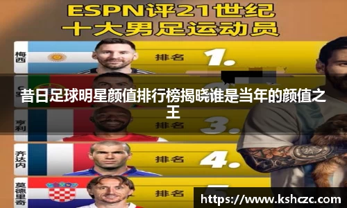 昔日足球明星颜值排行榜揭晓谁是当年的颜值之王