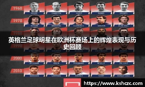 英格兰足球明星在欧洲杯赛场上的辉煌表现与历史回顾